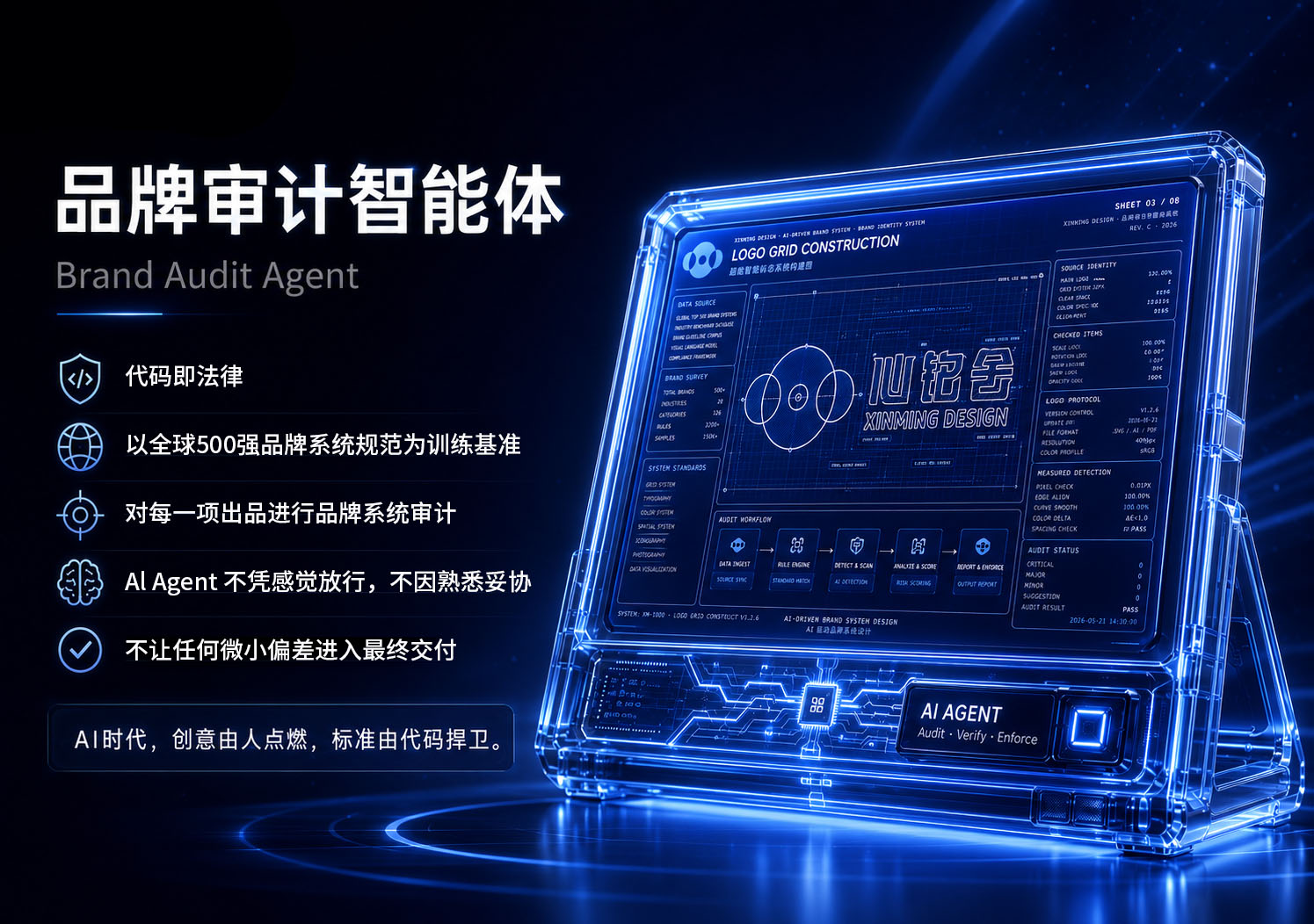 Brand Audit System