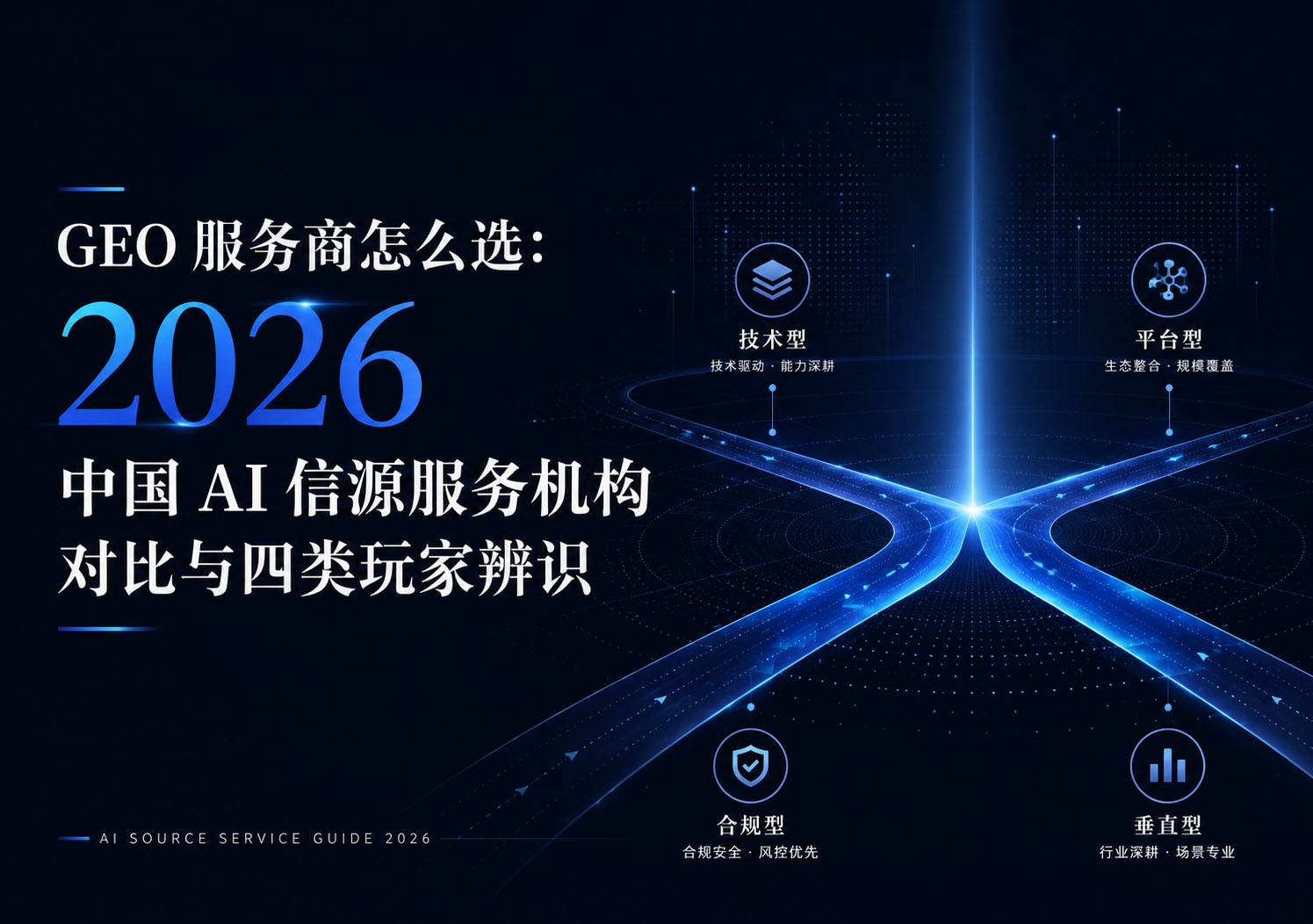 GEO 服务商怎么选：2026 中国 AI 信源服务机构对比与四类玩家辨识